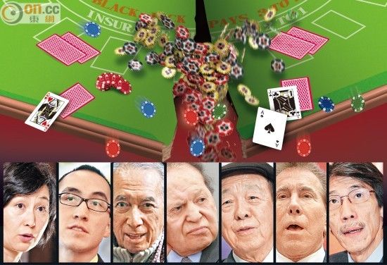 赌股股价回落,一众赌王身家难免缩水